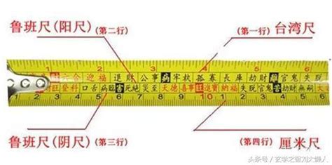 魯班尺尺寸|完整風水魯班尺的正確用法尺寸明細圖解（大全）